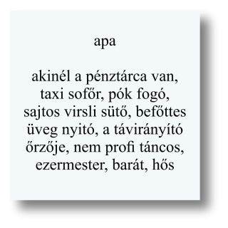 apa